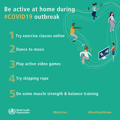 Physical activity during Covid 19