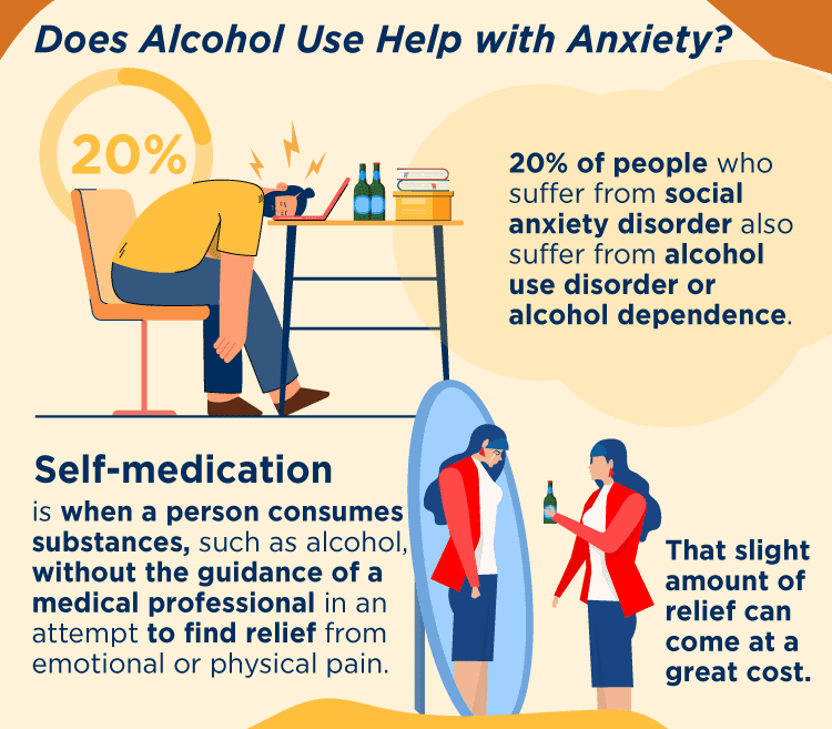 Alcohol and anxiety, anxiety disorders